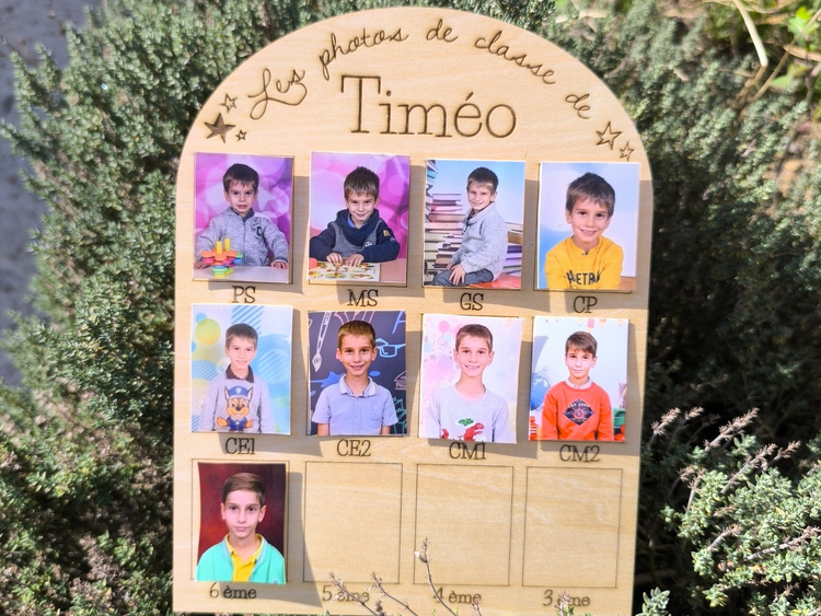 Cadre photos de classe đ