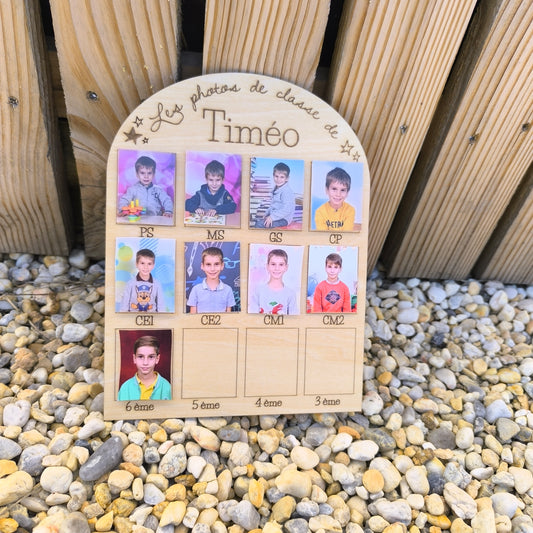 Cadre - Photos de classe