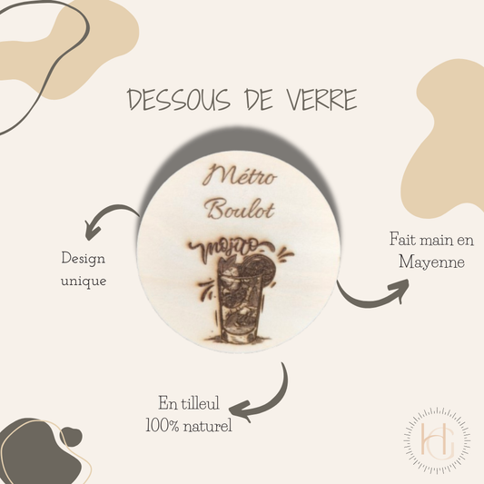 Dessous de verre - Métro - Boulot - Mojito